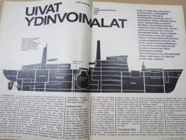 Tekniikan Maailma 1973 nr 10, Uusi volkkari, Uudet ydinvoimalat, Tuhannen kilojoulen pihvi, Täällä syntyy lentokoneita, Kallista saippuaa, Radio-ohjaus laitteet, ym.