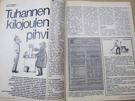 Tekniikan Maailma 1973 nr 10, Uusi volkkari, Uudet ydinvoimalat, Tuhannen kilojoulen pihvi, Täällä syntyy lentokoneita, Kallista saippuaa, Radio-ohjaus laitteet, ym.