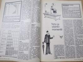 Tekniikan Maailma 1973 nr 10, Uusi volkkari, Uudet ydinvoimalat, Tuhannen kilojoulen pihvi, Täällä syntyy lentokoneita, Kallista saippuaa, Radio-ohjaus laitteet, ym.