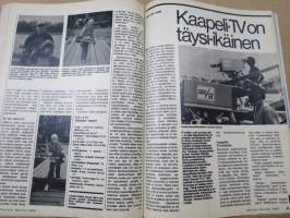 Tekniikan Maailma 1973 nr 10, Uusi volkkari, Uudet ydinvoimalat, Tuhannen kilojoulen pihvi, Täällä syntyy lentokoneita, Kallista saippuaa, Radio-ohjaus laitteet, ym.