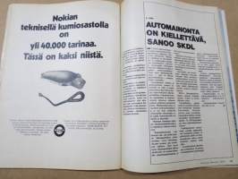 Tekniikan Maailma 1973 nr 10, Uusi volkkari, Uudet ydinvoimalat, Tuhannen kilojoulen pihvi, Täällä syntyy lentokoneita, Kallista saippuaa, Radio-ohjaus laitteet, ym.