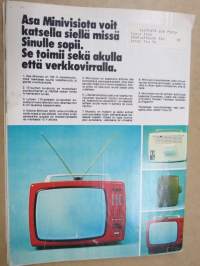 Tekniikan Maailma 1973 nr 10, Uusi volkkari, Uudet ydinvoimalat, Tuhannen kilojoulen pihvi, Täällä syntyy lentokoneita, Kallista saippuaa, Radio-ohjaus laitteet, ym.