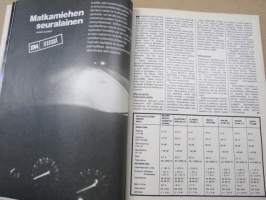 Tekniikan Maailma 1973 nr 19, Turvallinen turtumus, Iso-isän autoradio, Matkamiehen seuralainen, Lordien ja lakkojen Lontoo, Minissima-Kaupunkiauto, ym.