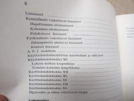 Polttonesteet ja voiteluaineet