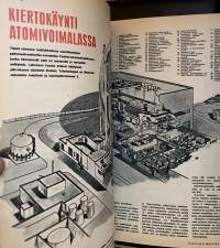 Tekniikan Maailma - 9/1967 - Kesäkuu - Koeajossa Datsun 2000 ja laaja artikkeli ydinvoimasta &quot;Satu atomivoimalasta&quot;