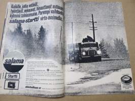 Tekniikan Maailma 1972 nr 2, Toisen polven rekoordi, Renault 5 tuorein tonni, Suomen neljä toiseksi halvinta, Matkustajia ja tavaraa, Etelä-Suomen kierros, ym.