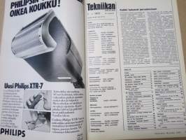 Tekniikan Maailma 1972 nr 7, Biafra-baby mfi-9B -Uuden lentokoneluokan kantaisä, Etelämanner-valkoinen arvoitus, Talven mentyä, Myydään muovikupla, ym.