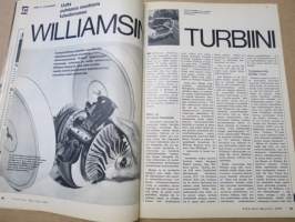 Tekniikan Maailma 1972 nr 4, Särkkä etsii särkkiä, Mahdoton kello, Williamsin turbiini, Pieniä pursia ja omaperäisiä oivalluksia, Helkama Tossu, Lista lämpiää, ym.