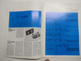 Philips combi/pak rakennussarjat