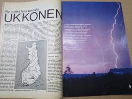 Tekniikan Maailma 1972 nr 12, Nyt roiskii taas taivaalta ukkonen, Yksin yli Atlantin, Viksund 24 Buyable, Kesähelteestä joulupakkasille, Kahdeksan kompaktia, ym.