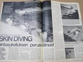Tekniikan Maailma 1972 nr 12, Nyt roiskii taas taivaalta ukkonen, Yksin yli Atlantin, Viksund 24 Buyable, Kesähelteestä joulupakkasille, Kahdeksan kompaktia, ym.