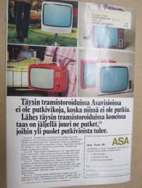 Tekniikan Maailma 1971 nr 16, Lahden pyhimys tietää miten autoja tehdään, 22 kaliiperiset pistoolit, EM-kisojen näkyvin voitto, Veneen valot ja varusteet, ym.