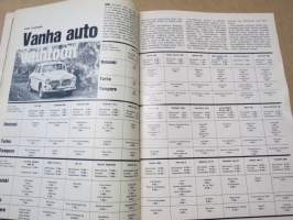 Tekniikan Maailma 1970 nr 1, Siinä mennä mönkii mönkiäinen, tätä sheriffiä ei tarvi pelätä, Olemme autoteollisuuden iskujoukko, SALT-tiedon miehet, ym.