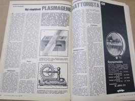 Tekniikan Maailma 1970 nr 16, Yksi markkina-alue idästä länteen, Renault 6tl - Tippakuutosen liriversio, Raaka vesitesti, Suomalaisen katsastustoiminnan kurjuus, ym.