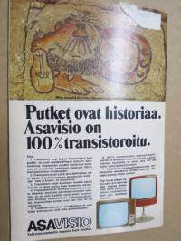Tekniikan Maailma 1970 nr 16, Yksi markkina-alue idästä länteen, Renault 6tl - Tippakuutosen liriversio, Raaka vesitesti, Suomalaisen katsastustoiminnan kurjuus, ym.