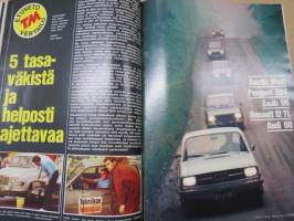 Tekniikan Maailma 1970 nr 17, Vertailussa 5 etuvetoista, Kolme runkoa purjehtii, Dollarihymähdys, Gortinasta tuli iso auto, Kaitakuvataan kuuluvasti, ym.