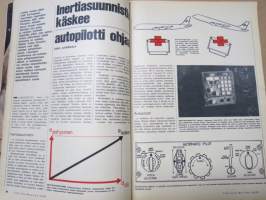 Tekniikan Maailma 1970 nr 19, Avenger 1500 koeajossa, Jenkkien concorde, Inertia-suunnistin käskee, autopilotti ohjaa, Sähkö-isku sauna-Suomeen, Erikoiskellot, ym.