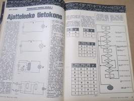 Tekniikan Maailma 1970 nr 19, Avenger 1500 koeajossa, Jenkkien concorde, Inertia-suunnistin käskee, autopilotti ohjaa, Sähkö-isku sauna-Suomeen, Erikoiskellot, ym.