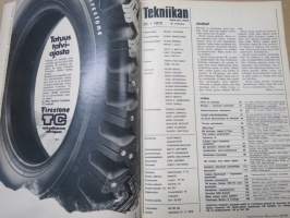 Tekniikan Maailma 1970 nr 20, Fluori on, Trelleborg, Elektroni-sarjojen esiinmarssi, Braun Lectron kokeilusarjat, Cortina amerikkalaisittain, Terästetty Elite, ym.