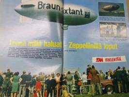 Tekniikan Maailma 1969 nr 20, Kolme tyttöä, 10 perheautoa ja tähtimäisiä mielipiteitä, Citroen on niellyt karvaan palan, Lennä millä haluat -Zeppeliinillä loput, ym.