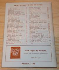 Nya visot nr 219