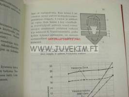 Auton rakenneoppi 2