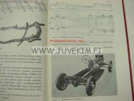 Auton rakenneoppi 1