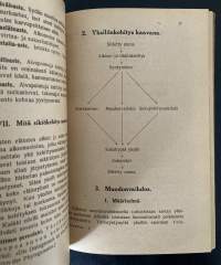 Kasviopillisia ja eläinopillisia kertauskysymyksiä - Oppikoulujen lukioluokkia ja reaalikokeeseen valmistuvia varten