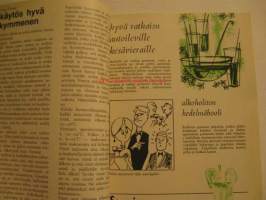 Viiniposti suvinumero 1967, mitä viiniä tarjoilette vieraillenne? Anneli Cairenius, Pirkko Wicksröm, sangria
