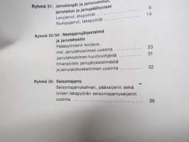 Volvo 343 Huoltokäsikirja - Korjaus ja huolto - Osa 5 - Jarrut -korjaamokirjasarjan osa