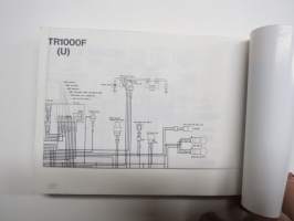 Honda VTR 1000 F Firestorm motorcycle - Owner´s manual / Manuel du conducteur / Fahrer-Handbuch