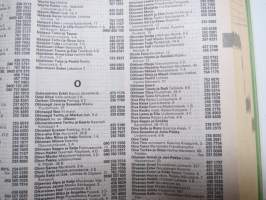 Koti ja yrityshakemisto 2003 - Lounais-Suomen puhelinluettelo