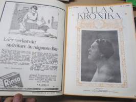 Allas Krönika - Illustrerad Veckoskrift 1925 -inbunden årgång / sidottu vuosikerta / annual volume