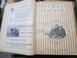 Veckans Krönika - Illustrerad Veckoskrift 1921 -inbunden årgång / sidottu vuosikerta / annual volume