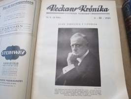 Veckans Krönika - Illustrerad Veckoskrift 1921 -inbunden årgång / sidottu vuosikerta / annual volume