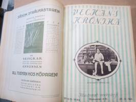 Veckans Krönika - Illustrerad Veckoskrift 1921 -inbunden årgång / sidottu vuosikerta / annual volume