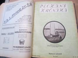 Veckans Krönika - Illustrerad Veckoskrift 1921 -inbunden årgång / sidottu vuosikerta / annual volume