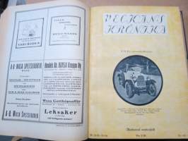 Veckans Krönika - Illustrerad Veckoskrift 1921 -inbunden årgång / sidottu vuosikerta / annual volume