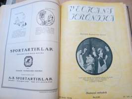 Veckans Krönika - Illustrerad Veckoskrift 1921 -inbunden årgång / sidottu vuosikerta / annual volume