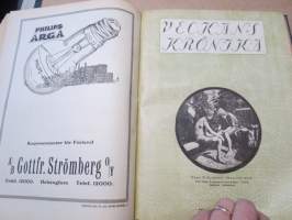 Veckans Krönika - Illustrerad Veckoskrift 1921 -inbunden årgång / sidottu vuosikerta / annual volume