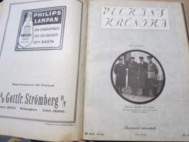 Veckans Krönika - Illustrerad Veckoskrift 1921 -inbunden årgång / sidottu vuosikerta / annual volume