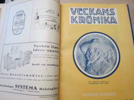 Veckans Krönika - Illustrerad Veckoskrift 1921 -inbunden årgång / sidottu vuosikerta / annual volume