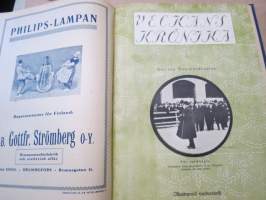 Veckans Krönika - Illustrerad Veckoskrift 1921 -inbunden årgång / sidottu vuosikerta / annual volume