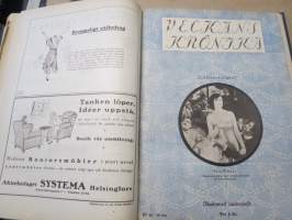 Veckans Krönika - Illustrerad Veckoskrift 1921 -inbunden årgång / sidottu vuosikerta / annual volume