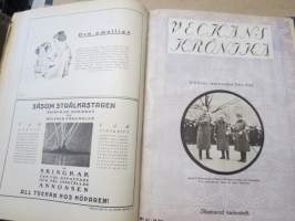 Veckans Krönika - Illustrerad Veckoskrift 1921 -inbunden årgång / sidottu vuosikerta / annual volume