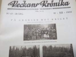 Veckans Krönika - Illustrerad Veckoskrift 1921 -inbunden årgång / sidottu vuosikerta / annual volume