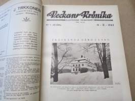 Veckans Krönika - Illustrerad Veckoskrift 1922 -inbunden årgång / sidottu vuosikerta / annual volume