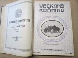 Veckans Krönika - Illustrerad Veckoskrift 1922 -inbunden årgång / sidottu vuosikerta / annual volume