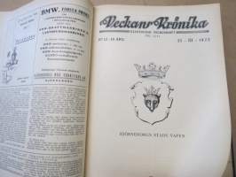 Veckans Krönika - Illustrerad Veckoskrift 1922 -inbunden årgång / sidottu vuosikerta / annual volume