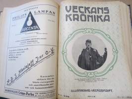 Veckans Krönika - Illustrerad Veckoskrift 1922 -inbunden årgång / sidottu vuosikerta / annual volume